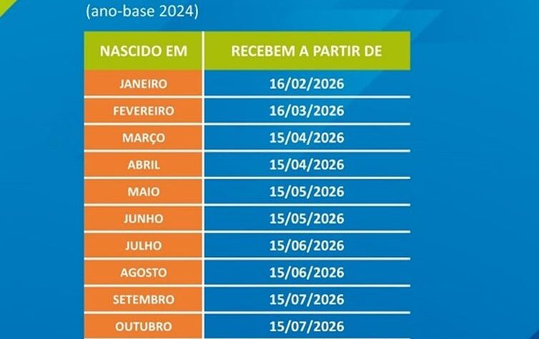 Pagamento do abono salarial liberado para nascidos em setembro e outubro