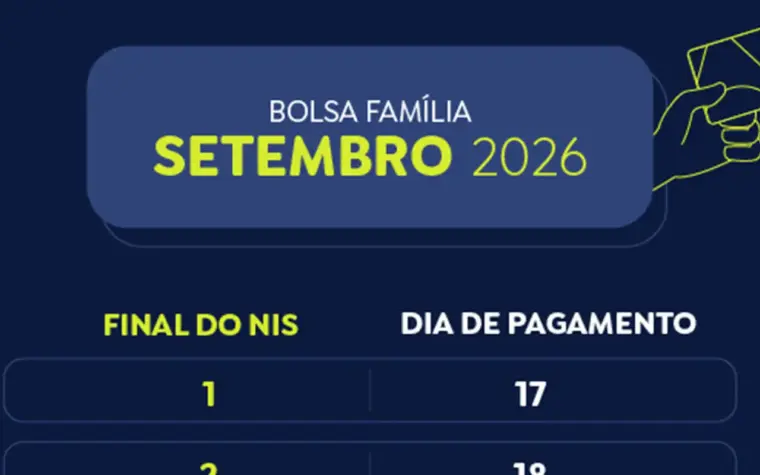 Pagamentos do Bolsa Família de setembro começam para NIS com final 6