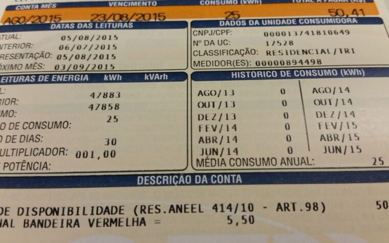 Inflação desacelera em outubro e índice prévio cai para 0,32%
